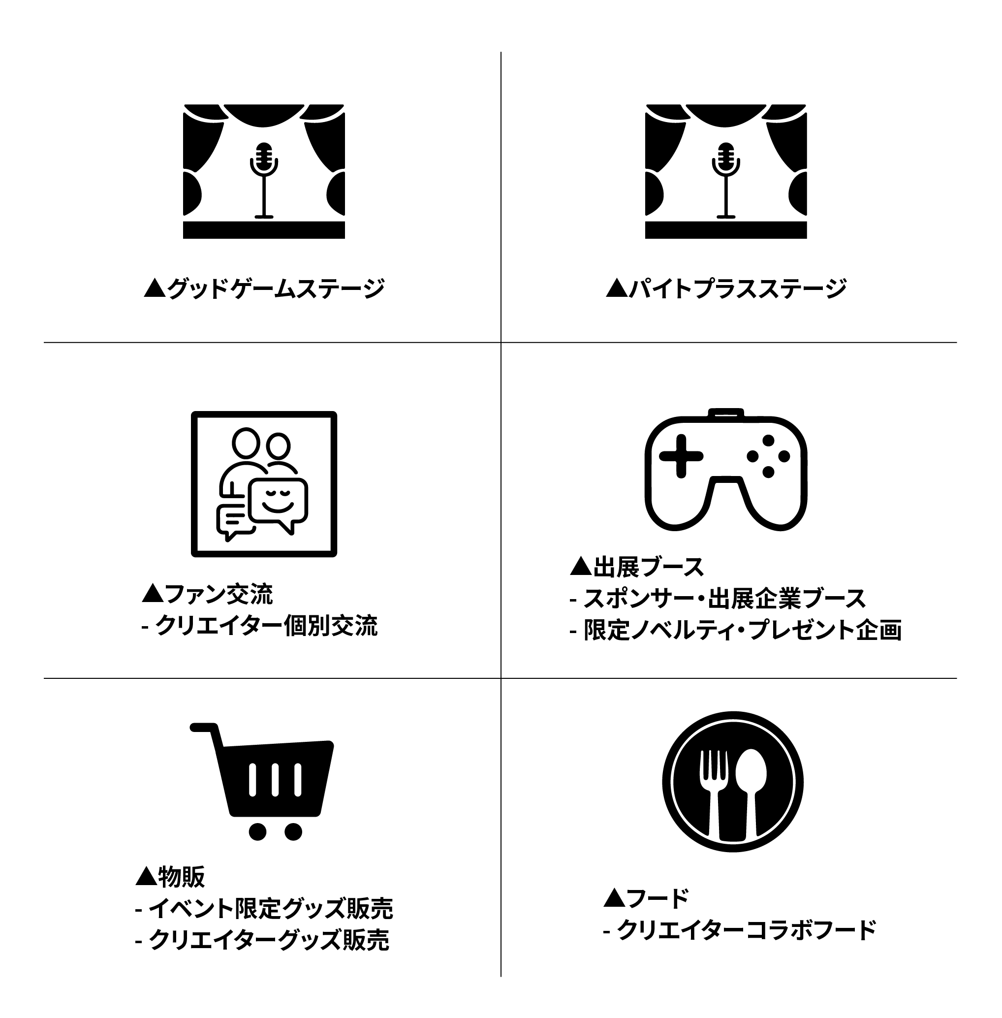 会場で楽しめるステージ、ファン交流、出展ブース、物販、フードの紹介